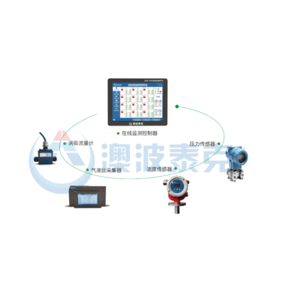 油气回收在线监测系统